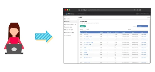 マニュアル登録