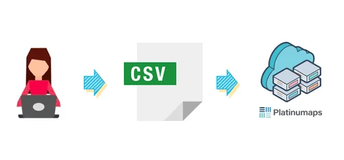 エクセル一括登録