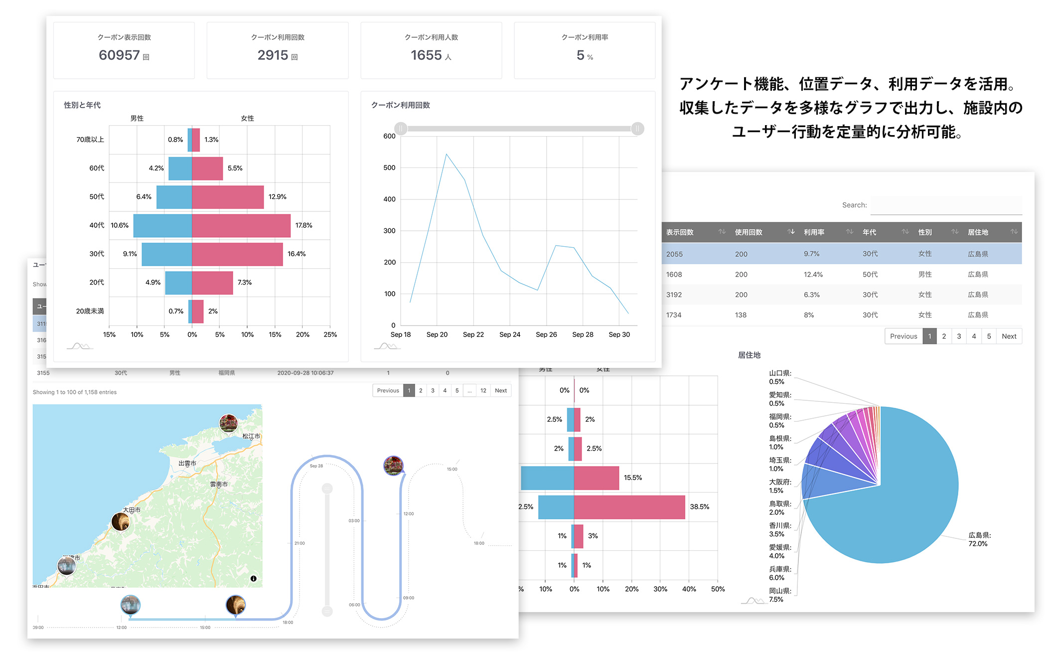 プラチナフロアマップ - ダッシュボード