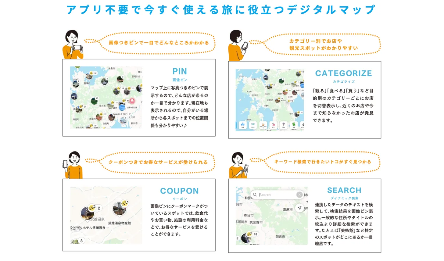 動画やホームページ上で使い方や観光地巡りを紹介