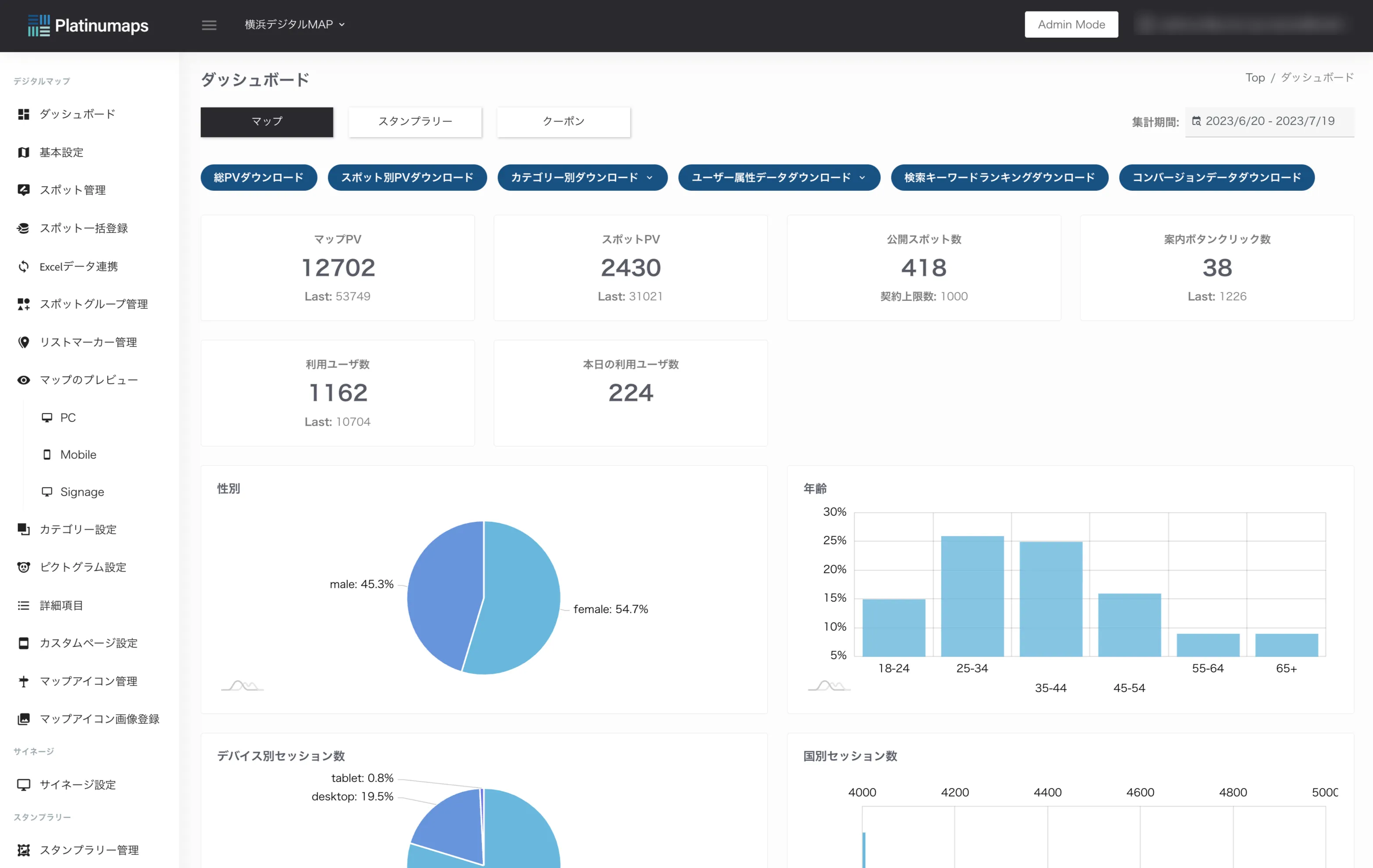 「横浜デジタルマップ」ダッシュボード画面
