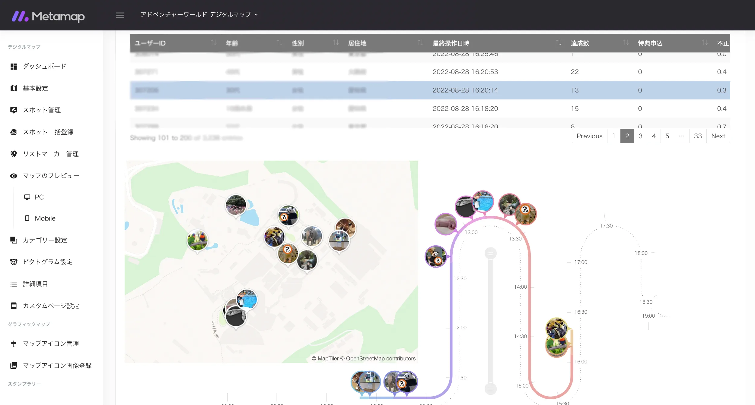 アクティビティログで⾒る個別の回遊データ